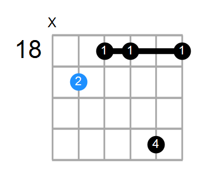 E6b5 Chord
